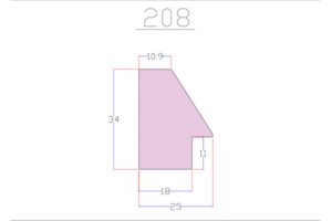 208