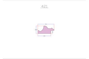 421